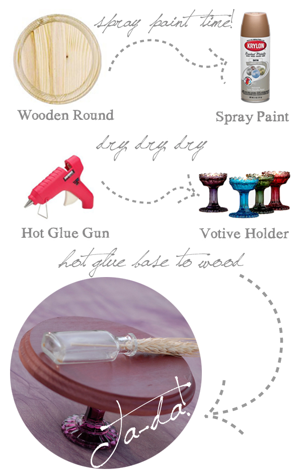 diycupcakestand Supply List 5 Wooden Round image via Consumer Crafts