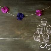 That’s Handmade!? {Pretty Swell}